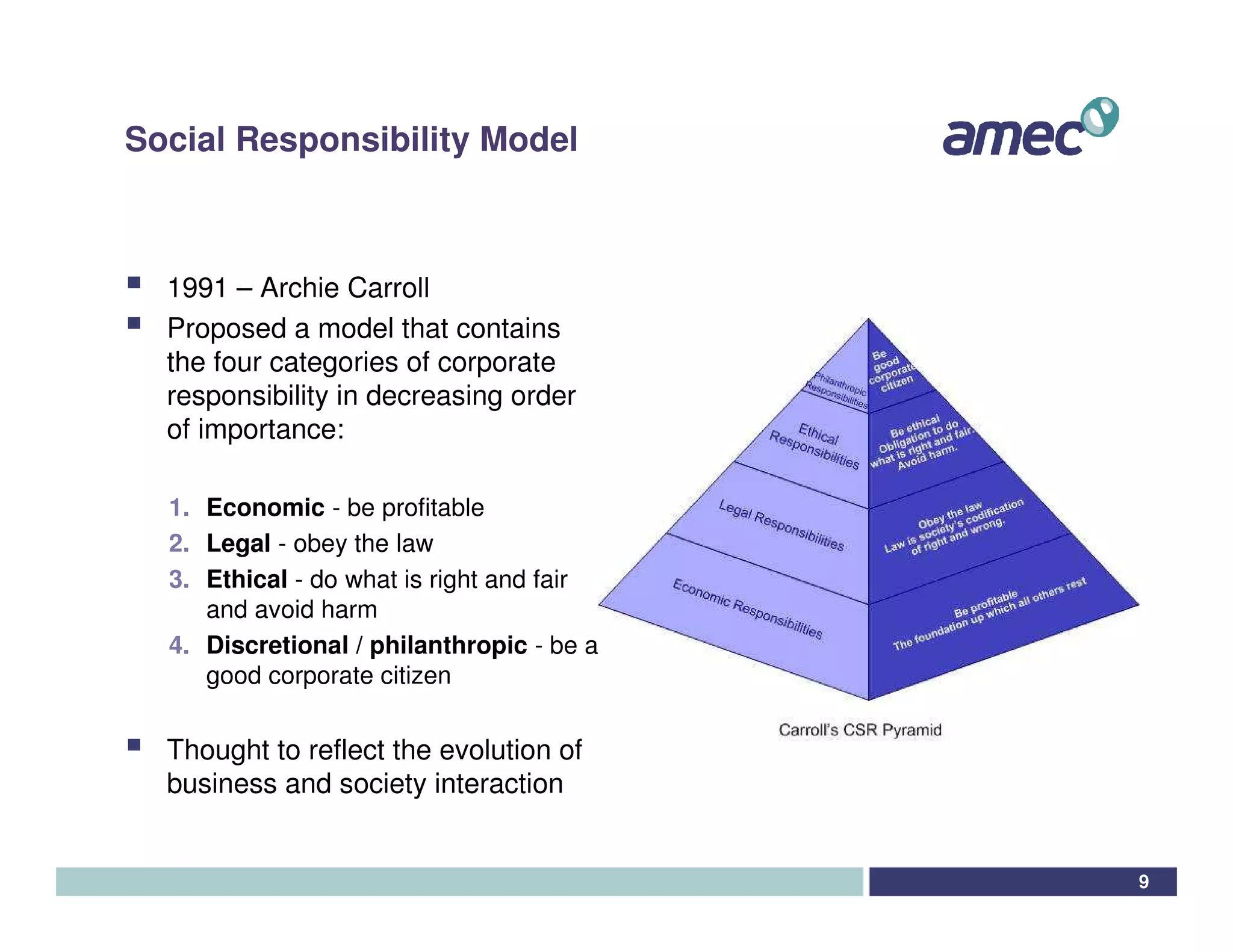 Social Responsibility Model



  1991 – Archie Carroll
  Proposed a model that contains
  the four categories of corporate
  responsibility in decreasing order
  of importance:

  1. Economic - be profitable
  2. Legal - obey the law
  3. Ethical - do what is right and fair
     and avoid harm
  4. Discretional / philanthropic - be a
     good corporate citizen


  Thought to reflect the evolution of
  business and society interaction


                                           9
 