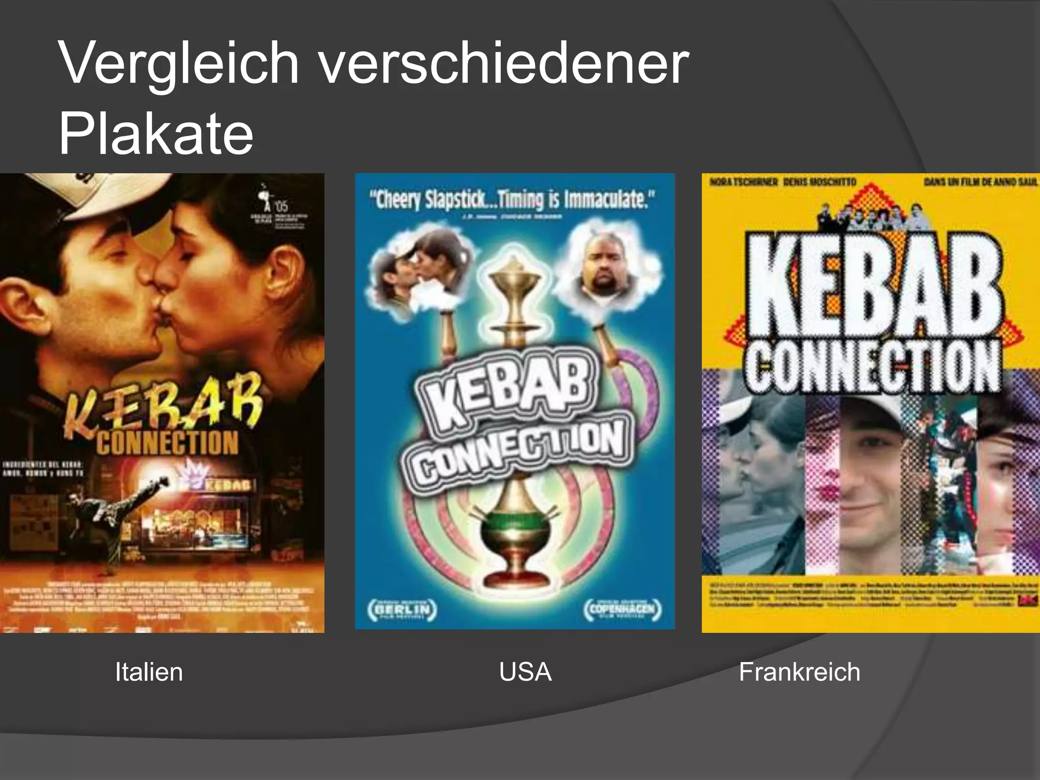 VergleichverschiedenerPlakateItalien			          USA		Frankreich