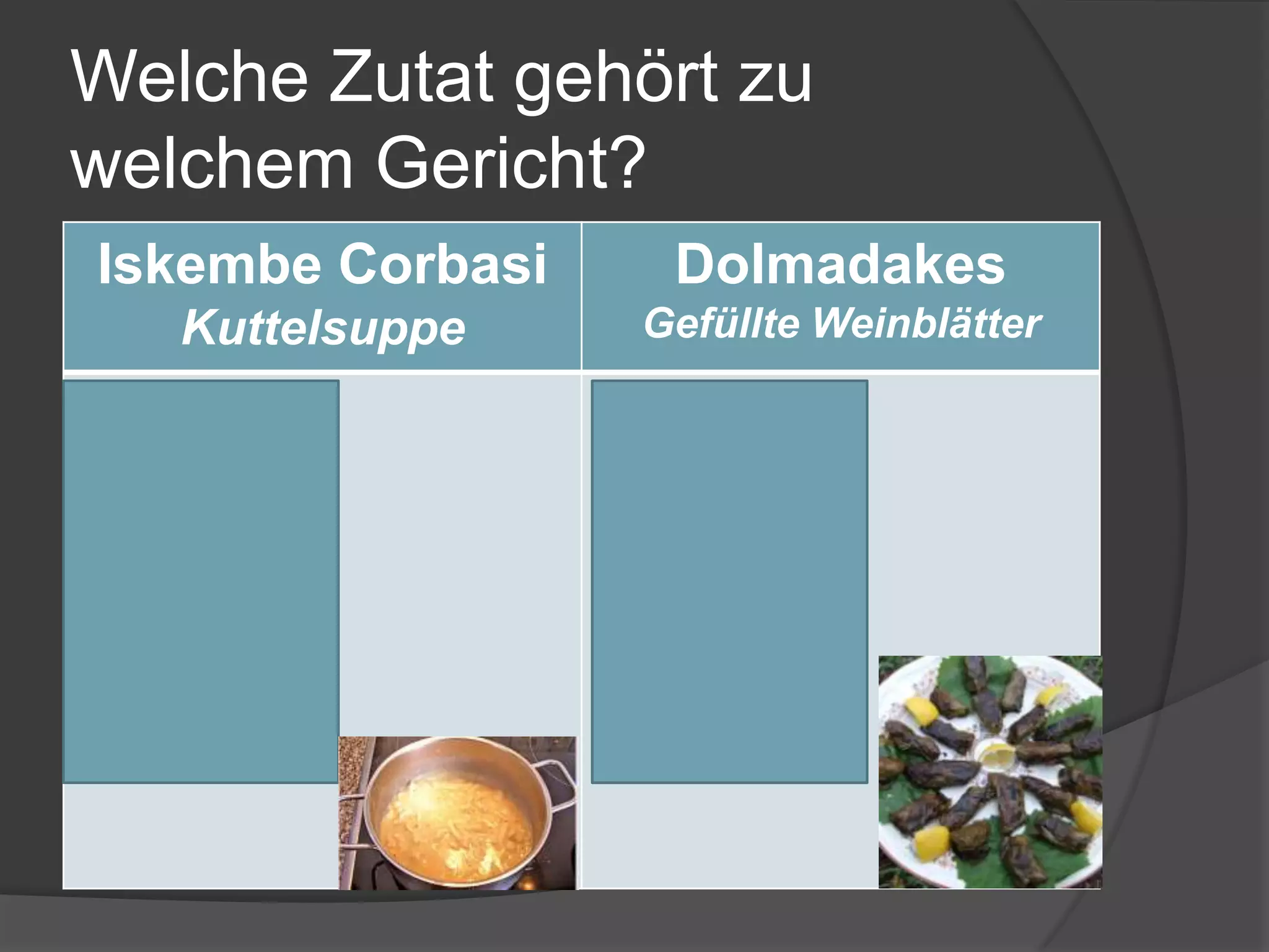 WelcheZutatgehörtzuwelchemGericht?
