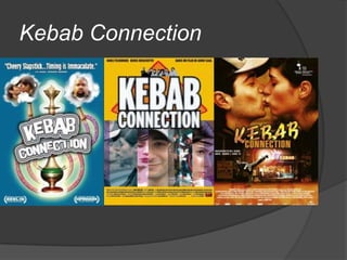 Kebab Connection 