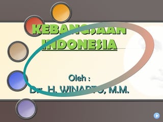 KEBANGSAAN  INDONESIA Oleh : Drs. H. WINARTO, M.M. 
