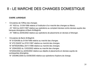 II - LE MARCHE DES CHANGES DOMESTIQUE

    CADRE JURIDIQUE

•    Circulaires de l’Office des changes
    - N° 1633 du 01/04/1996 relative à l’institution d’un marché des changes au Maroc.
    - N° 1643 du 24/01/1997 relative aux opérations au comptant devises contre devises auprès des
    banques étrangères et Bank Al-Maghrib.
    - N° 1688 du 20/05/2002 relative aux opérations de placements en devises à l'étranger.

•    Circulaires de Bank Al-Maghrib
     N° 61/DAI/96 du 01/04/1996 relative au marché des changes.
     N° 473/ DAI/97 du 27/01/1997 relative au marché des changes.
     N° 6479/DAI/98du 24/11/1998 relative au marché des changes.
     N° 2/DAI/2002 du 13/03/2002 relative au marché des changes.
     N°6/DAI/2002 du 22/05/2002 relative aux dépôts et placements en devises auprès de
    contreparties étrangères.
     N° 3/DOMC/2005 du 03/08/2005 relative aux opérations d'options de change.



                                                                                               31
 