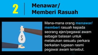 KEBEJATAN RASUAH DAN PENYALAHGUNAAN KUASA PENJAWAT AWAM (2).ppt