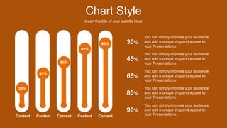 Chart Style
Insert the title of your subtitle Here
30%
45%
60%
80%
Content Content Content Content
90%
Content
30%
45%
65%
80%
90%
You can simply impress your audience
and add a unique zing and appeal to
your Presentations.
You can simply impress your audience
and add a unique zing and appeal to
your Presentations.
You can simply impress your audience
and add a unique zing and appeal to
your Presentations.
You can simply impress your audience
and add a unique zing and appeal to
your Presentations.
You can simply impress your audience
and add a unique zing and appeal to
your Presentations.
 