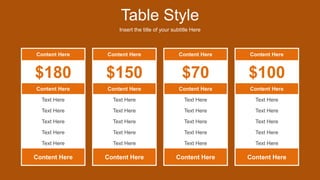 Table Style
Insert the title of your subtitle Here
Content Here
$180
Content Here
Text Here
Text Here
Text Here
Text Here
Text Here
Content Here
Content Here
$150
Content Here
Text Here
Text Here
Text Here
Text Here
Text Here
Content Here
Content Here
$70
Content Here
Text Here
Text Here
Text Here
Text Here
Text Here
Content Here
Content Here
$100
Content Here
Text Here
Text Here
Text Here
Text Here
Text Here
Content Here
 