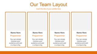 Our Team Layout
Insert the title of your subtitle Here
Name Here
Programmer
You can simply
impress your
audience and add
a unique zing.
Name Here
Programmer
You can simply
impress your
audience and add
a unique zing.
Name Here
Programmer
You can simply
impress your
audience and add
a unique zing.
Name Here
Programmer
You can simply
impress your
audience and add
a unique zing.
 