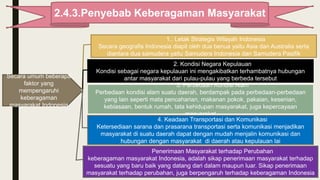 2.4.3.Penyebab Keberagaman Masyarakat
Secara umum beberapa
faktor yang
mempengaruhi
keberagaman
masyarakat Indonesia
1.. Letak Strategis Wilayah Indonesia
Secara geografis Indonesia diapit oleh dua benua yaitu Asia dan Australia serta
diantara dua samudera yaitu Samudera Indonesia dan Samudera Pasifik
2. Kondisi Negara Kepulauan
Kondisi sebagai negara kepulauan ini mengakibatkan terhambatnya hubungan
antar masyarakat dari pulau-pulau yang berbeda tersebut
3. Perbedaan Kondisi Alam
Perbedaan kondisi alam suatu daerah, berdampak pada perbedaan-perbedaan
yang lain seperti mata pencaharian, makanan pokok, pakaian, kesenian,
kebiasaan, bentuk rumah, tata kehidupan masyarakat, juga kepercayaan
masyarakat
4. Keadaan Transportasi dan Komunikasi
Ketersediaan sarana dan prasarana transportasi serta komunikasi menjadikan
masyarakat di suatu daerah dapat dengan mudah menjalin komunikasi dan
hubungan dengan masyarakat di daerah atau kepulauan lai
Penerimaan Masyarakat terhadap Perubahan
keberagaman masyarakat Indonesia, adalah sikap penerimaan masyarakat terhadap
sesuatu yang baru baik yang datang dari dalam maupun luar. Sikap penerimaan
masyarakat terhadap perubahan, juga berpengaruh terhadap keberagaman Indonesia
 