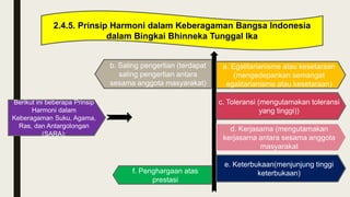 2.4.5. Prinsip Harmoni dalam Keberagaman Bangsa Indonesia
dalam Bingkai Bhinneka Tunggal Ika
Berikut ini beberapa Prinsip
Harmoni dalam
Keberagaman Suku, Agama,
Ras, dan Antargolongan
(SARA):
a. Egalitarianisme atau kesetaraan
(mengedepankan semangat
egalitarianisme atau kesetaraan)
c. Toleransi (mengutamakan toleransi
yang tinggi))
b. Saling pengertian (terdapat
saling pengertian antara
sesama anggota masyarakat)
d. Kerjasama (mengutamakan
kerjasama antara sesama anggota
masyarakat
e. Keterbukaan(menjunjung tinggi
keterbukaan)
f. Penghargaan atas
prestasi
 