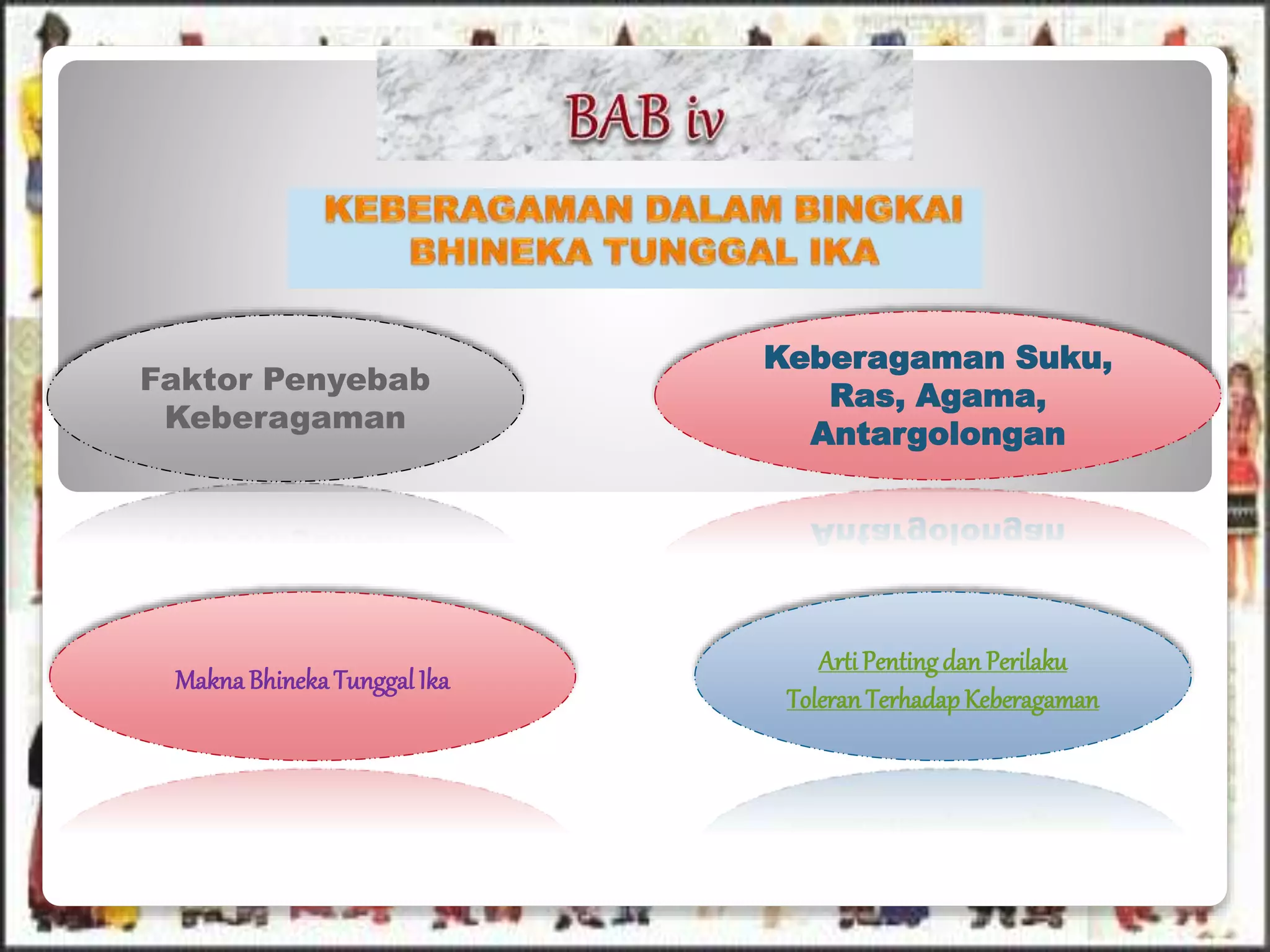 Keberagaman suku, agama, ras, dan antargolongan dalam bhineka tunggal ...