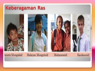 Keberagaman suku, agama, ras, dan antargolongan dalam bhineka tunggal ...