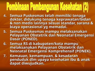 4.
4. Semua Puskesmas telah memiliki tenaga
Semua Puskesmas telah memiliki tenaga
dokter, didukung tenaga keprawatan/bidan
dokter, didukung tenaga keprawatan/bidan
& non medis lainnya sesuai standar, sarana &
& non medis lainnya sesuai standar, sarana &
biaya operasional yg memadai.
biaya operasional yg memadai.
5.
5. Semua Puskesmas mampu melaksanakan
Semua Puskesmas mampu melaksanakan
Pelayanan Obstetrik dan Neonatal Emergensi
Pelayanan Obstetrik dan Neonatal Emergensi
Dasar (PONED).
Dasar (PONED).
6.
6. Semua RS di kabupaten/kota mampu
Semua RS di kabupaten/kota mampu
melaksanakan Pelayanan Obstetrik dan
melaksanakan Pelayanan Obstetrik dan
Neonatal Emergensi Komprehensif (PONEK).
Neonatal Emergensi Komprehensif (PONEK).
7.
7. Kemauan, kemampuan, & kesadaran
Kemauan, kemampuan, & kesadaran
penduduk dlm upaya kesehatan ibu & anak
penduduk dlm upaya kesehatan ibu & anak
dapat diwujudkan.
dapat diwujudkan.
 