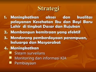 Strategi
Strategi
1.
1. Meningkatkan akses dan kualitas
Meningkatkan akses dan kualitas
pelayanan Kesehatan Ibu dan Bayi Baru
pelayanan Kesehatan Ibu dan Bayi Baru
Lahir di tingkat Dasar dan Rujukan
Lahir di tingkat Dasar dan Rujukan
2.
2. Membangun kemitraan yang efektif
Membangun kemitraan yang efektif
3.
3. Mendorong pemberdayaan perempuan,
Mendorong pemberdayaan perempuan,
keluarga dan Masyarakat
keluarga dan Masyarakat
4.
4. Meningkatkan
Meningkatkan
 Sistem surveilans
Sistem surveilans
 Monitoring dan informasi KIA
Monitoring dan informasi KIA
 Pembiayaan
Pembiayaan
 