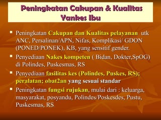 Peningkatan Cakupan & Kualitas
Peningkatan Cakupan & Kualitas
Yankes Ibu
Yankes Ibu

Peningkatan
Peningkatan Cakupan dan Kualitas
Cakupan dan Kualitas pelayanan
pelayanan utk
utk
ANC, Persalinan/APN, Nifas, Komplikasi/ GDON
ANC, Persalinan/APN, Nifas, Komplikasi/ GDON
(PONED/PONEK), KB, yang sensitif gender.
(PONED/PONEK), KB, yang sensitif gender.

Penyediaan
Penyediaan Nakes kompeten
Nakes kompeten ( Bidan, Dokter,SpOG)
( Bidan, Dokter,SpOG)
di Polindes, Puskesmas, RS
di Polindes, Puskesmas, RS

Penyediaan
Penyediaan fasilitas kes (Polindes, Puskes, RS);
fasilitas kes (Polindes, Puskes, RS);
peralatan; obat2an
peralatan; obat2an yang sesuai standar
yang sesuai standar

Peningkatan
Peningkatan fungsi rujukan
fungsi rujukan, mulai dari : keluarga,
, mulai dari : keluarga,
masyarakat, posyandu, Polindes/Poskesdes, Pustu,
masyarakat, posyandu, Polindes/Poskesdes, Pustu,
Puskesmas, RS
Puskesmas, RS
 
