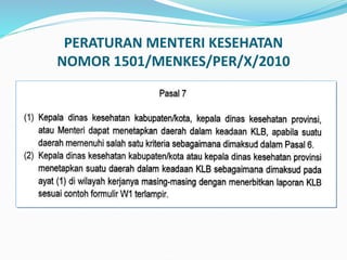 PERATURAN MENTERI KESEHATAN
NOMOR 1501/MENKES/PER/X/2010
 
