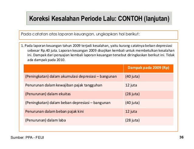 Contoh Soal Perubahan Akuntansi Dan Koreksi Kesalahan Contoh Soal Terbaru