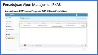 Kebijakan aplikasi rkas | PPTX