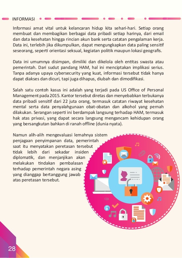 Kebijakan Cybersecurity Dalam Perspektif Multistakeholder