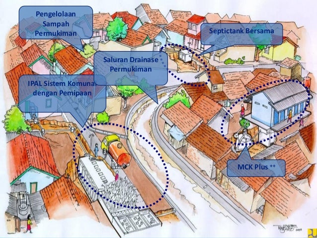 Contoh Gambar Rumah Kumuh - Gambar Con