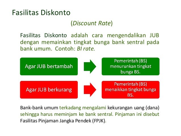 Kebijakan fiskal dan moneter