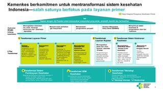 Pustu Kebijakan ILP Posyandu dan Pustu Puskesmas Tebing | PPTX
