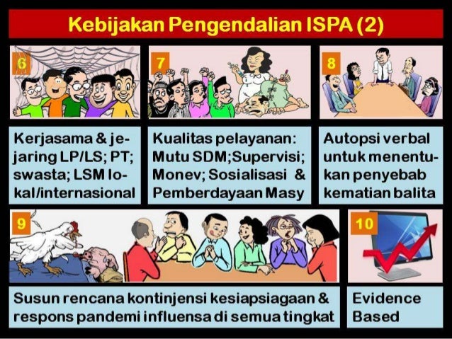 Kebijakan ispa jateng (pertm kab 2014)