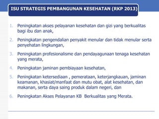 ISU STRATEGIS PEMBANGUNAN KESEHATAN (RKP 2013)

1. Peningkatan akses pelayanan kesehatan dan gizi yang berkualitas
bagi ibu dan anak,
2. Peningkatan pengendalian penyakit menular dan tidak menular serta
penyehatan lingkungan,
3. Peningkatan profesionalisme dan pendayagunaan tenaga kesehatan
yang merata,
4. Peningkatan jaminan pembiayaan kesehatan,
5. Peningkatan ketersediaan , pemerataan, keterjangkauan, jaminan
keamanan, khasiat/manfaat dan mutu obat, alat kesehatan, dan
makanan, serta daya saing produk dalam negeri, dan
6. Peningkatan Akses Pelayanan KB Berkualitas yang Merata.

 