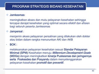 PROGRAM STRATEGIS BIDANG KESEHATAN
 Jamkesmas:
meningkatkan akses dan mutu pelayanan kesehatan sehingga
tercapai derajat kesehatan yang optimal secara efektif dan efisien
bagi seluruh peserta Jamkesmas
 Jampersal :
menjamin akses pelayanan persalinan yang dilakukan oleh dokter
atau bidan dalam rangka menurunkan AKI dan AKB
• BOK :
melaksanakan pelayanan kesehatan sesuai Standar Pelayanan
Minimal (SPM) Kesehatan menuju Millennium Development Goals
(MDGs) dengan meningkatkan kinerja Puskesmas dan jaringannya
serta Poskesdes dan Posyandu dalam menyelenggarakan
pelayanan kesehatan promotif dan preventif.
40

 
