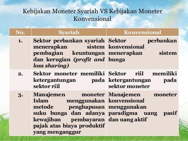 Kebijakan dalam perspektif islam