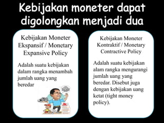 Kebijakan Moneter
Ekspansif / Monetary
Expansive Policy
Adalah suatu kebijakan
dalam rangka menambah
jumlah uang yang
beredar
Kebijakan Moneter
Kontraktif / Monetary
Contractive Policy
Adalah suatu kebijakan
alam rangka mengurangi
jumlah uang yang
beredar. Disebut juga
dengan kebijakan uang
ketat (tight money
policy).
 