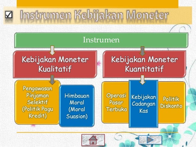 TugasEko12, Aniisa Fazri Azahra, Ranti Pusriana S.pd