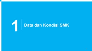 1 Data dan Kondisi SMK
3
 