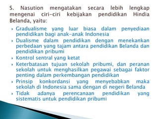 Kebijakan pemerintah belanda terhadap pendidikan islam di indonesia | PPTX