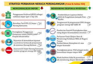Kenaikan Tarif PPh 22 Impor
Barang Konsumsi
Pemberian Insentif Peningkatan daya
saing ekspor & kemudahan investasi
Pemberlakuan Kewajiban LC atas
ekspor komoditi
Kepastian & kemudahan layanan
e-commerce termasuk penyesuaian
de minimus Barang Kiriman
Assessment Impor Barang konsumsi
melalui program sinergi DJP-DJBC
Perluasan Pasar Ekspor Baru &
Mendorong Perlakuan MRA di Negara
Tujuan
MENGENDALIKAN IMPOR MENDORONG EKSPOR & INVESTASI
Penggunaan biodiesel (B20) sebagai
subtitusi impor (per 1 Sep 18)
Peningkatan Penggunaan
Komponen Lokal (TKDN) pada
Proyek Infrastruktur
STRATEGI PERBAIKAN NERACA PERDAGANGAN (Fiskal & Sektor Riil)
4
Peningkatan peran PLB sebagai media
konsolidasi ekspor-impor IKM
Klinik fasilitasi fiskal & prosedural
utk mendorong ekspor (Kemenkeu + LPEI)
4.
2.
3.
1. 1.
2.
3.
4.
5.
5.
Pengawasan & pengamanan DHE dengan
program sinergi DJP-DJBC-BI
6.
Pemberlakuan Layanan Online
(OSS) & Pengelolaan dampak Post-
Border
7.
 