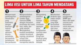 Kebijakan Pengelolaan HHBK Pasca UU No. 11 tentang Cipta Kerja