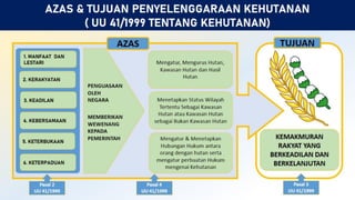 Kebijakan Pengelolaan HHBK Pasca UU No. 11 tentang Cipta Kerja