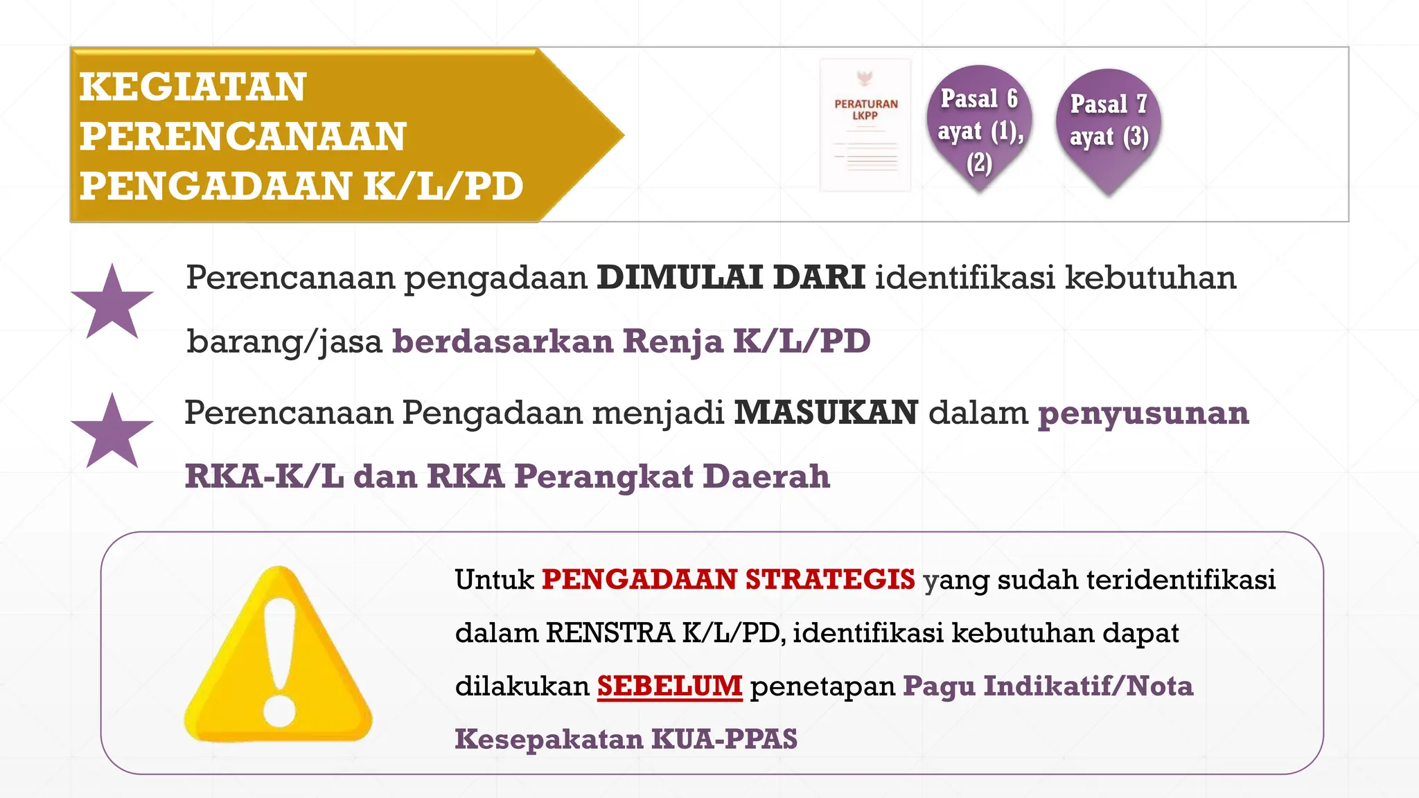 kebijakan perencanaan Pengadaan barang dan Jasa Pemerintah | PDF