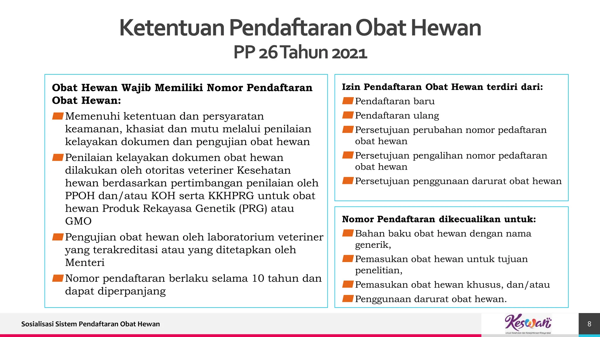 Kebijakan Perizinan Pendaftaran Obat Hewan_21112022.pptx