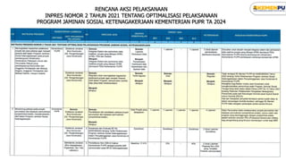 Program Ex Inpres Kebijakan Program Jaminan Sosial Ketenagakerjaan di Sektor Jasa ...
