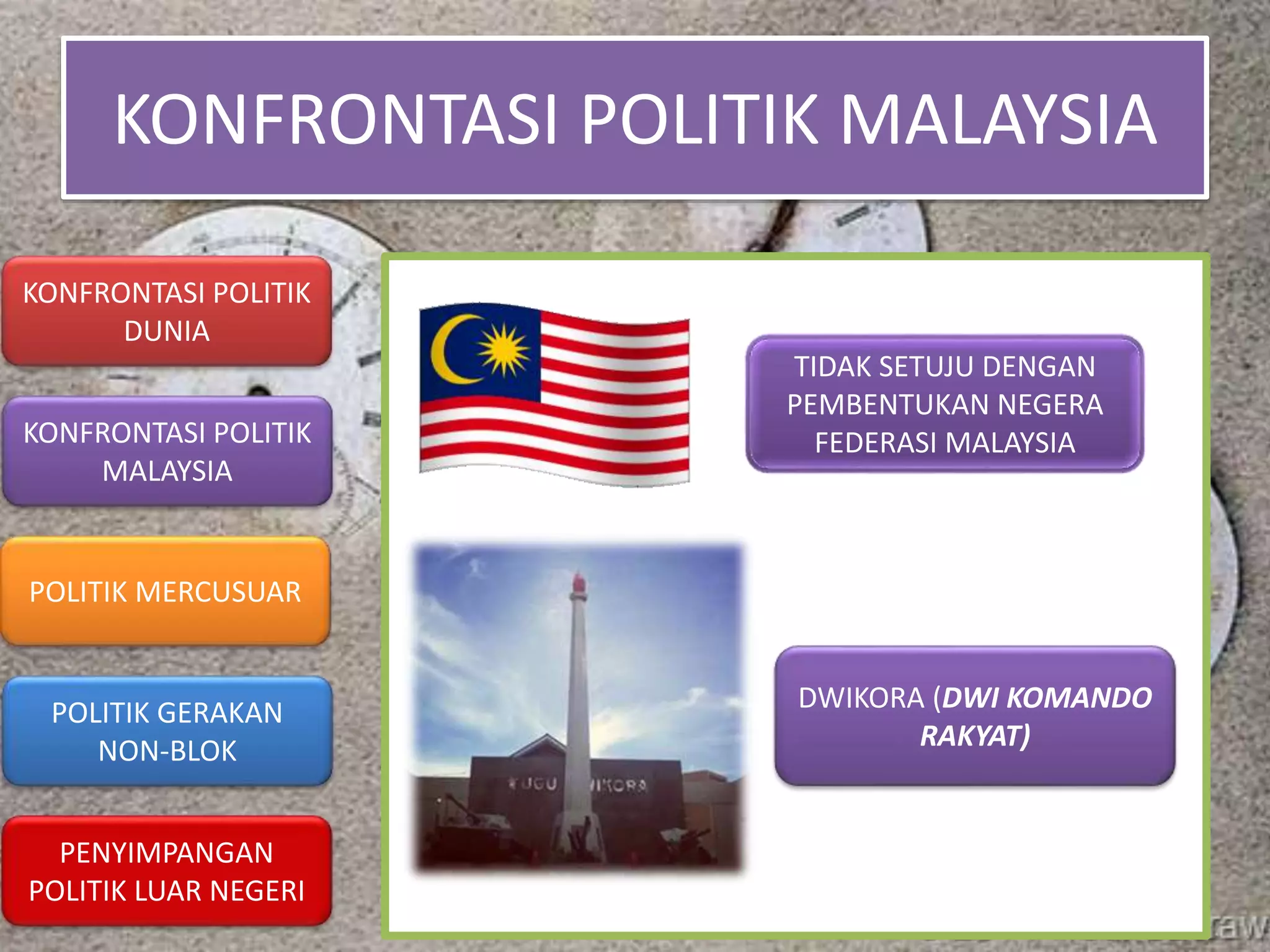 Kebijakan politik luar negeri republik indonesia pada masa demokrasi ...