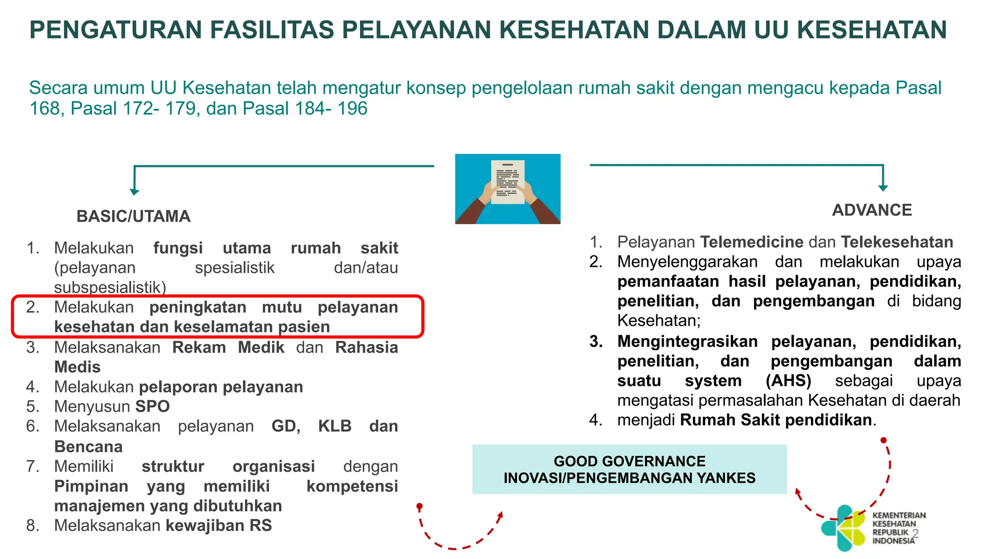 Kebijakan Pengendalian Penyakit Infeksi Di Fasyankes Ppt