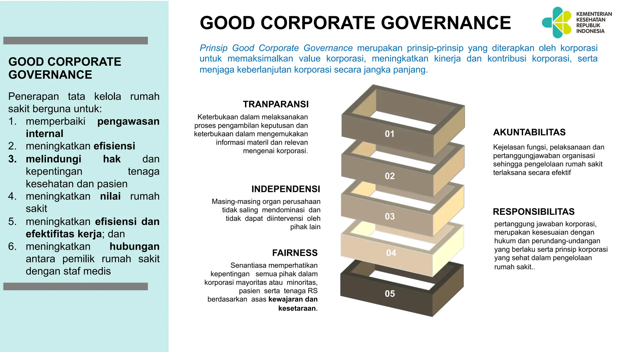 Kebijakan Pengendalian Penyakit Infeksi Di Fasyankes Ppt