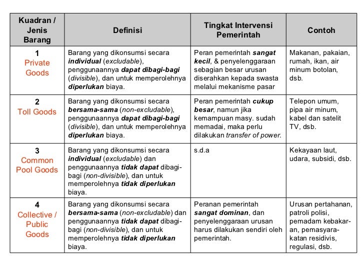 Get Contoh Jurnal Kebijakan Publik Aceh Pictures