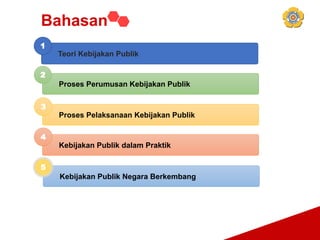 Bahasan
Kebijakan Publik Negara Berkembang
Teori Kebijakan Publik
1
Proses Perumusan Kebijakan Publik
2
Proses Pelaksanaan Kebijakan Publik
3
Kebijakan Publik dalam Praktik
4
5
 