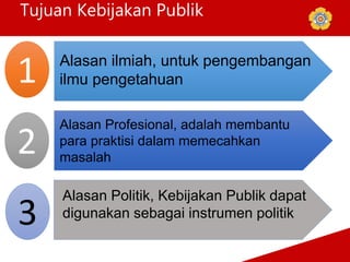 Tujuan Kebijakan Publik
Alasan ilmiah, untuk pengembangan
ilmu pengetahuan
Alasan Profesional, adalah membantu
para praktisi dalam memecahkan
masalah
Alasan Politik, Kebijakan Publik dapat
digunakan sebagai instrumen politik
1
3
2
 