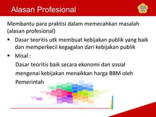 Alasan Profesional
Membantu para praktisi dalam memecahkan masalah
(alasan profesional)
 Dasar teoritis utk membuat kebijakan publik yang baik
dan memperkecil kegagalan dari kebijakan publik
 Misal :
Dasar teoritis baik secara ekonomi dan sosial
mengenai kebijakan menaikkan harga BBM oleh
Pemerintah
 