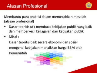 Alasan Profesional
Membantu para praktisi dalam memecahkan masalah
(alasan profesional)
 Dasar teoritis utk membuat kebijakan publik yang baik
dan memperkecil kegagalan dari kebijakan publik
 Misal :
Dasar teoritis baik secara ekonomi dan sosial
mengenai kebijakan menaikkan harga BBM oleh
Pemerintah
 