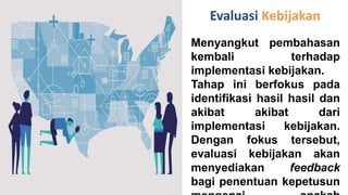 Evaluasi Kebijakan
Menyangkut pembahasan
kembali terhadap
implementasi kebijakan.
Tahap ini berfokus pada
identifikasi hasil hasil dan
akibat akibat dari
implementasi kebijakan.
Dengan fokus tersebut,
evaluasi kebijakan akan
menyediakan feedback
bagi penentuan kepetusun
 