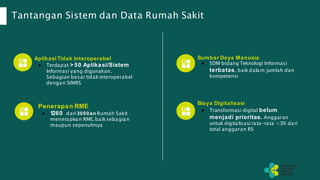 Kebijakan RME Jawa Timur agt 23 (1).pptx