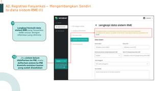 Kebijakan RME Jawa Timur agt 23 (1).pptx
