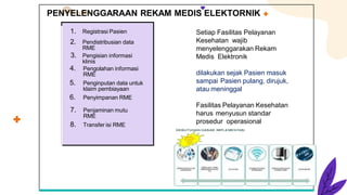 Kebijakan RME Jawa Timur agt 23 (1).pptx
